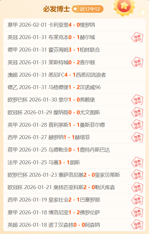 卫报星级榜,揭晓,贝林厄姆升,BG真人链接,BG真人官网地址,BG真人官方平台,BG真人入口站点