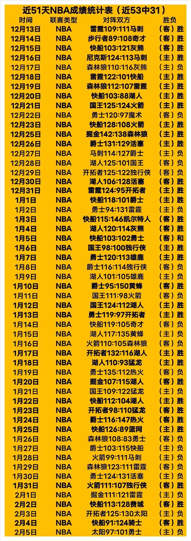 西甲第,克罗斯助卡,塞米罗破门,BG真人链接,BG真人官网地址,BG真人官方平台,BG真人入口站点