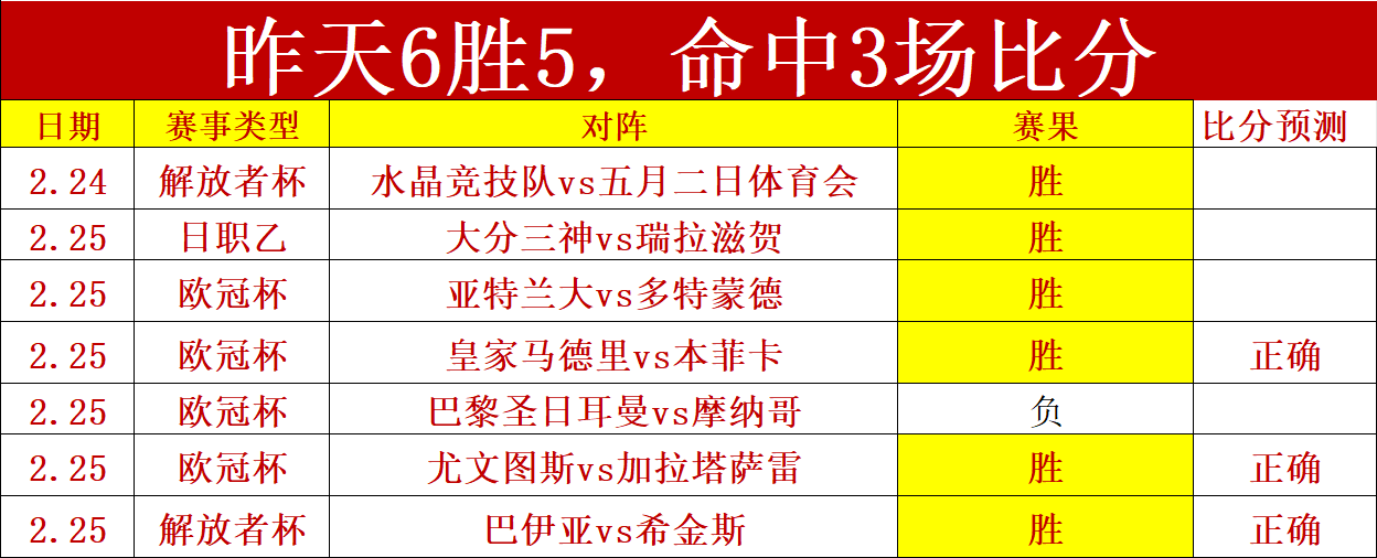 大乐透期号,专家推荐,质合分析前,BG真人链接,BG真人官网地址,BG真人官方平台,BG真人入口站点