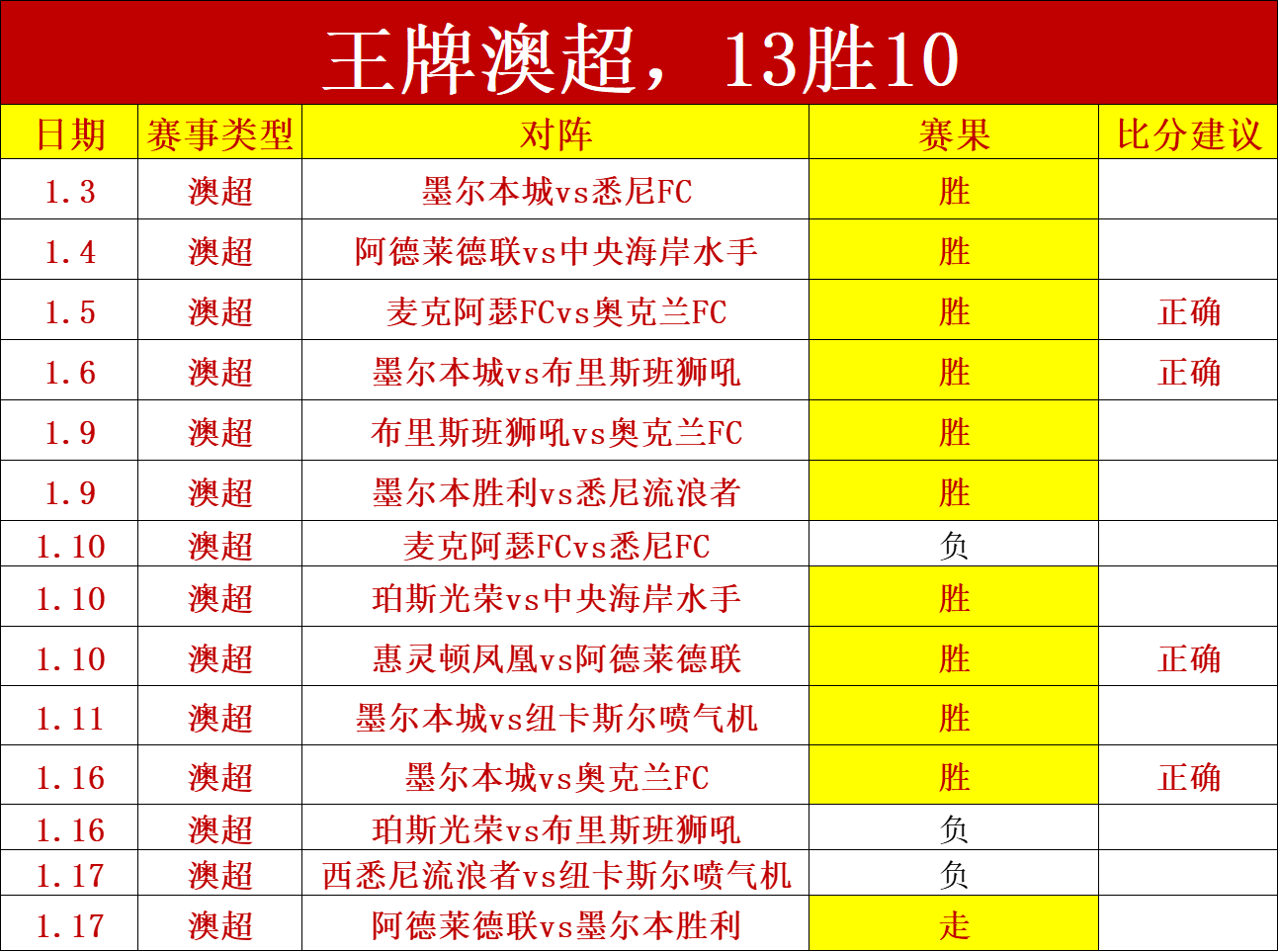 勒沃库森惊,人让步,揭秘球队幕,BG真人链接,BG真人官网地址,BG真人官方平台,BG真人入口站点