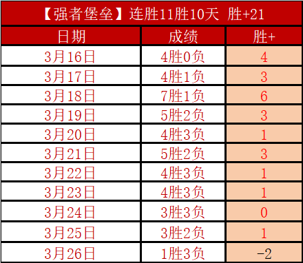 谢周三连续,溃败,客战斯旺西,BG真人链接,BG真人官网地址,BG真人官方平台,BG真人入口站点