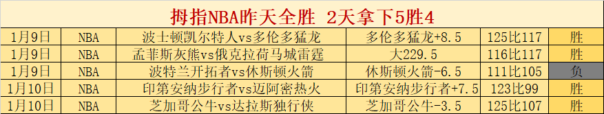 巴东北杯对,决连续,天胜,BG真人链接,BG真人官网地址,BG真人官方平台,BG真人入口站点