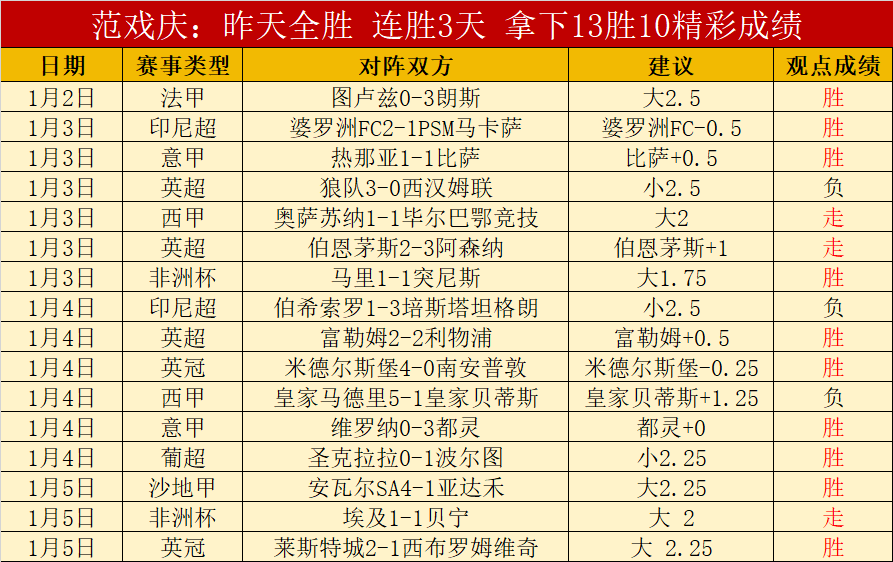 大乐透期号,专家推荐,妖狐,BG真人链接,BG真人官网地址,BG真人官方平台,BG真人入口站点