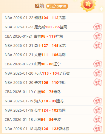 开拓者对阵,孟菲斯,专家解析大,BG真人链接,BG真人官网地址,BG真人官方平台,BG真人入口站点
