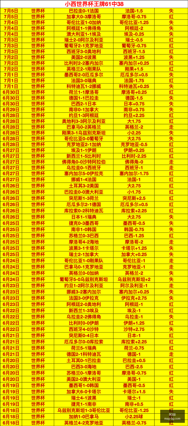 真人,BG真人,BG真人官网,BG真人官网,BG真人娱乐,BG真人在线游戏,BG真人平台服务,BG真人中心