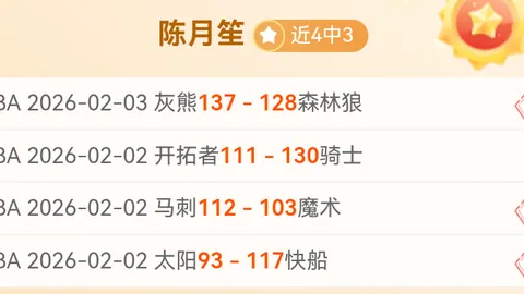 “2025年世界杯巡礼：加拿大风采”