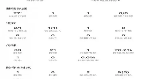 詹姆斯抓住勇士传球失误，完成快攻上篮得分
